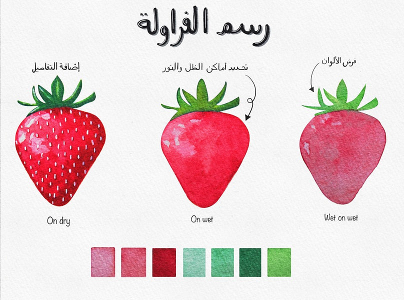 Step by step strawberry tutorial using watercolors